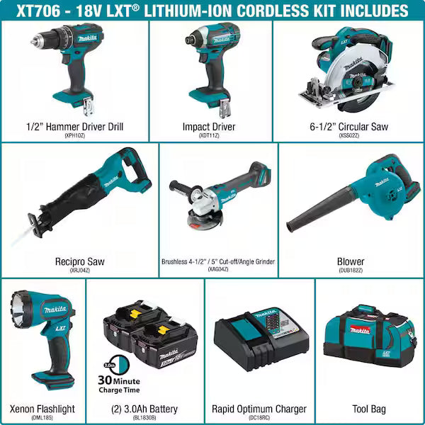 18V tools